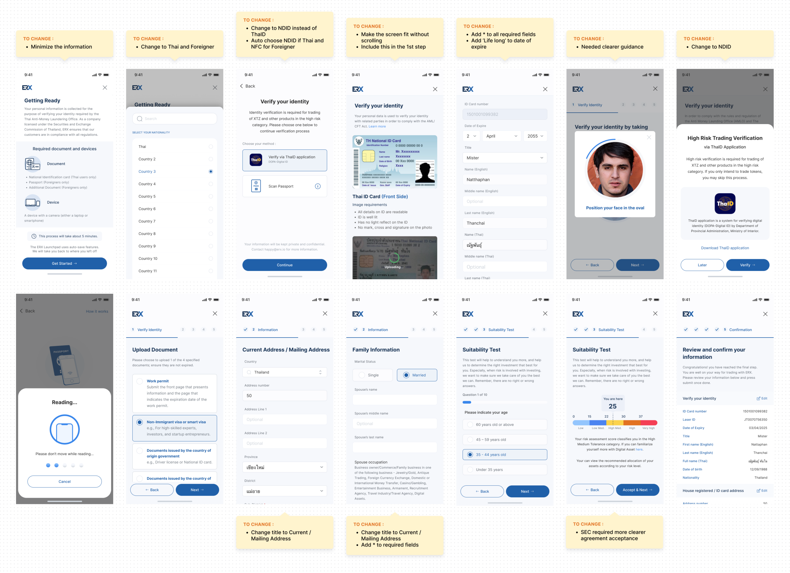 ERX – KYC Case Study – NOTHER.6th – Saowalak Whitley